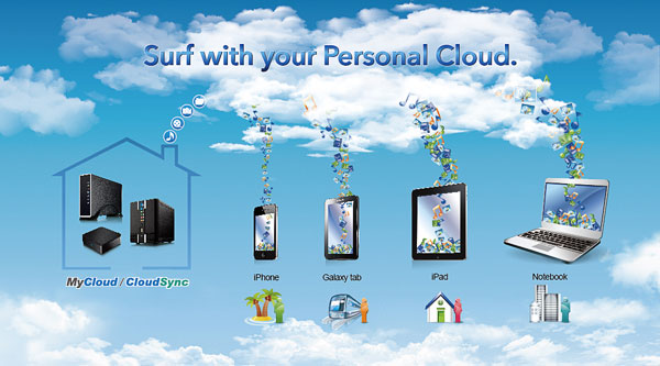 Surf with your Personal Cloud