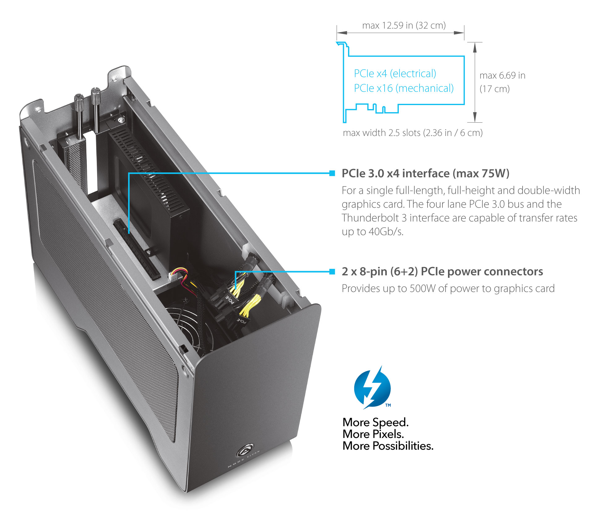 AKiTiO Node - Boîtier GPU externe Thunderbolt 3 - Chassis d